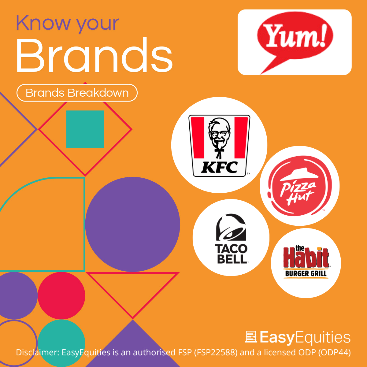 Know your Brands Yum! Brands